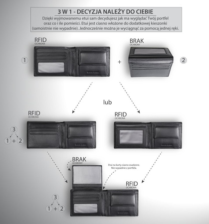 Peněženka 3 v 1 pro mládež s ochranou RFID BLOCK (černá)