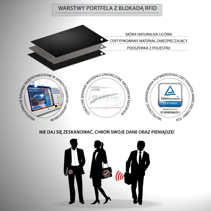 Pánská kožená peněženka s ochranou RFID BLOCK (černá)
